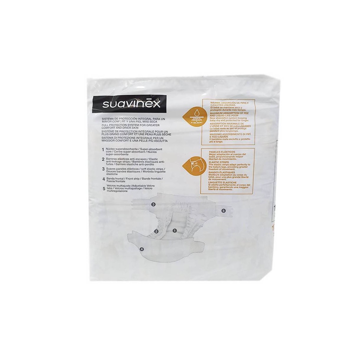 suavinex-panal-17-25-kg